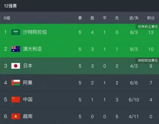 久久久一区二区三区